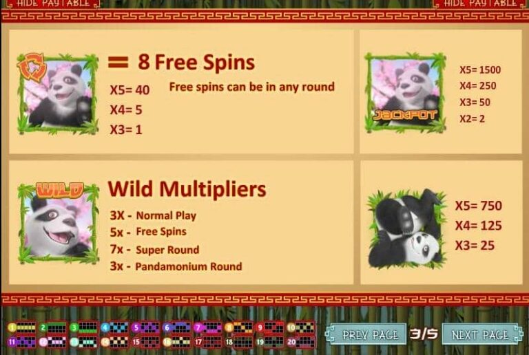 Panda Party