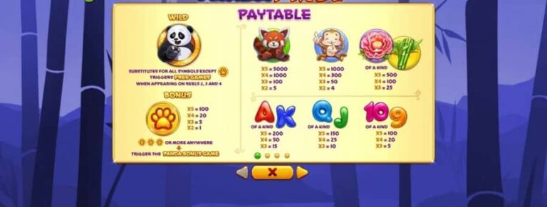 Panda Prize
