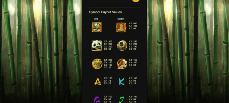 Panda Pursuit Royal Edition