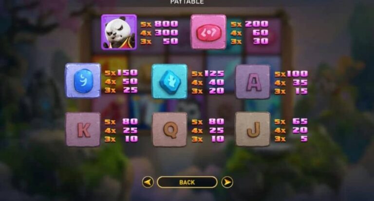 Panda Warrior (GamePlay)