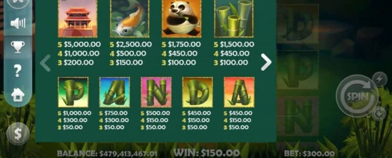 Panda Wilds