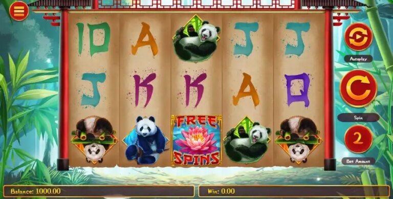 Pandas Go Wild
