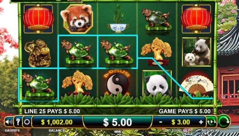 Pandas Quest