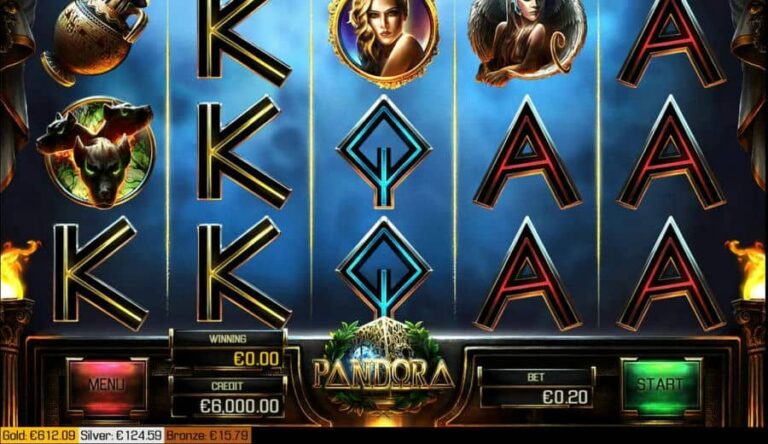 Pandora