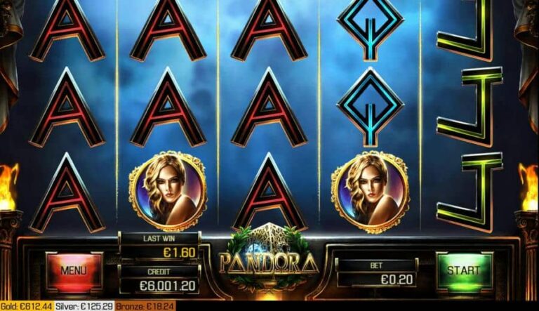 Pandora