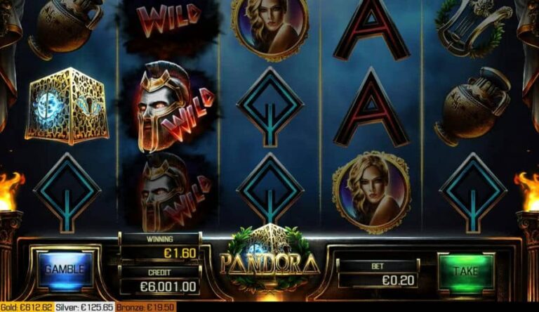 Pandora