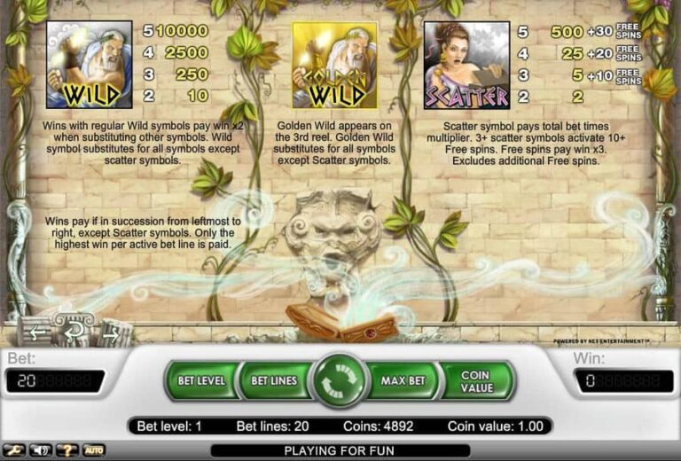 Pandoras Box (NetEnt)