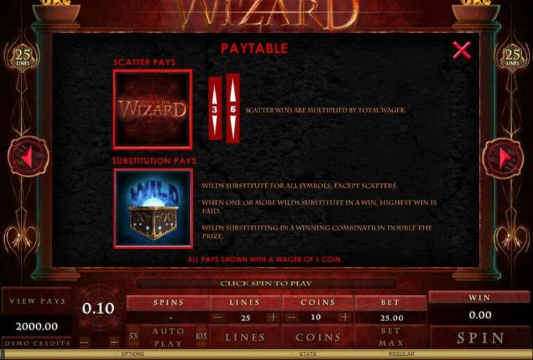 Path of the Wizard
