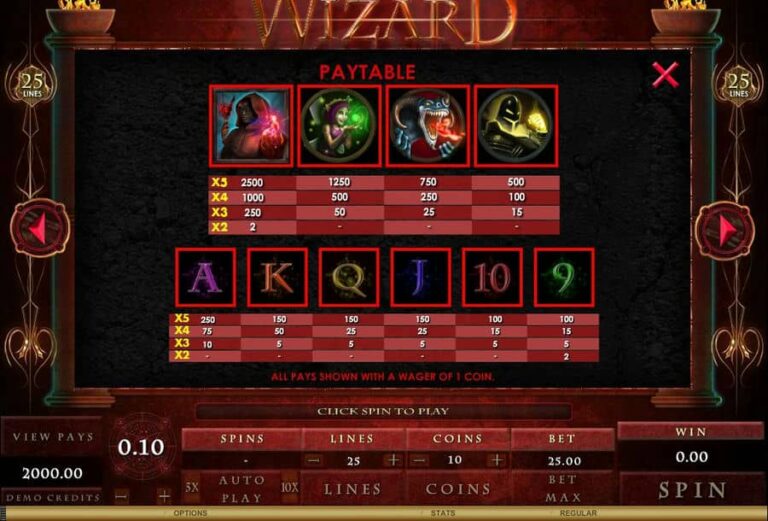 Path of the Wizard