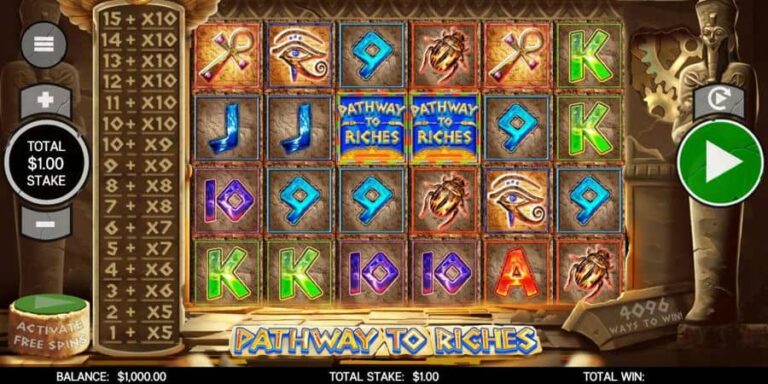 Pathway to Riches