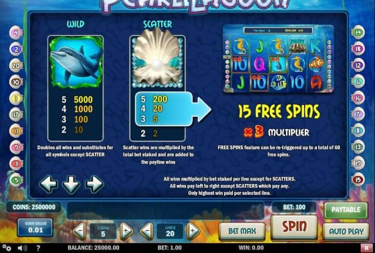 Pearl Lagoon