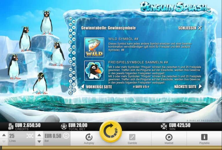 Penguin Splash