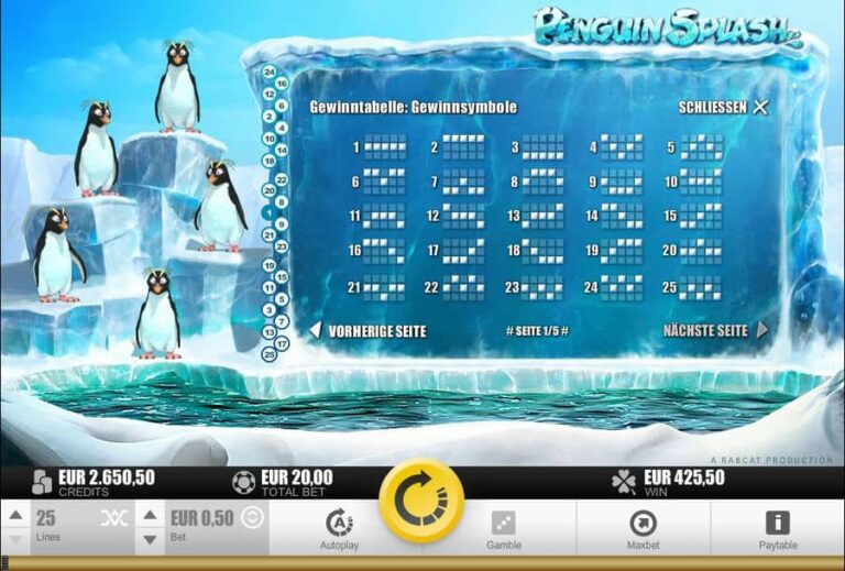 Penguin Splash