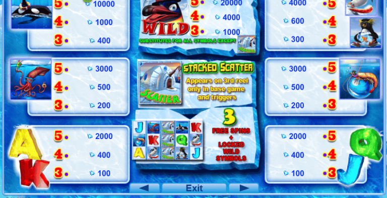 Penguin Style