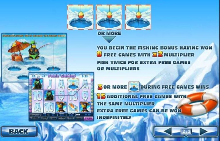 Penguin Vacation (Playtech)