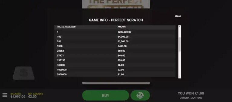 Perfect Scratch