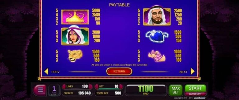 Persian Nights (Belatra Games)
