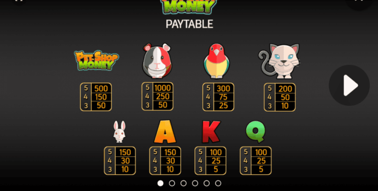 Pet Shop Money