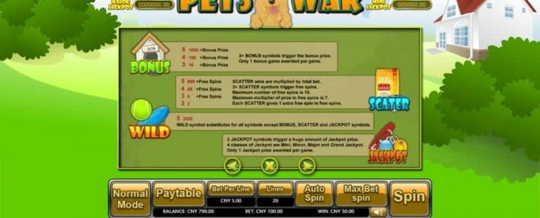 Pets War