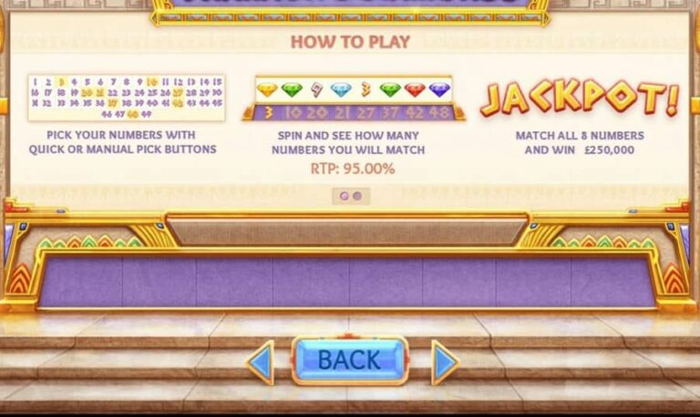 Pharaoh’s Diamonds