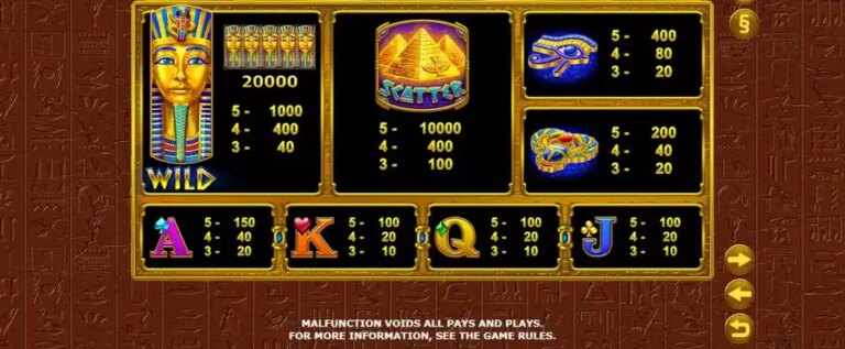 Pharaohs Gold 20
