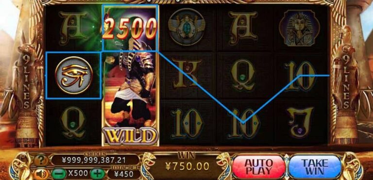 Pharaohs Gold (CQ9 Gaming)