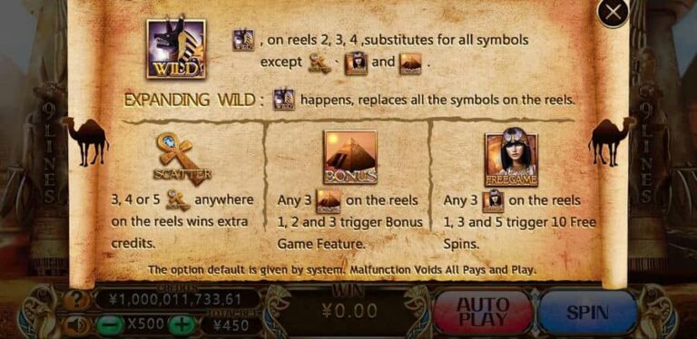 Pharaohs Gold (CQ9 Gaming)