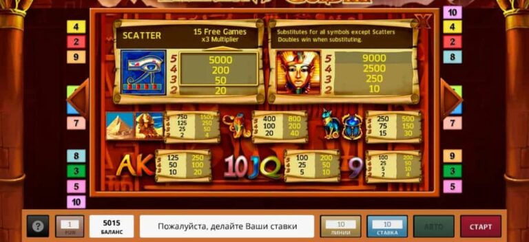 Pharaoh’s Gold III