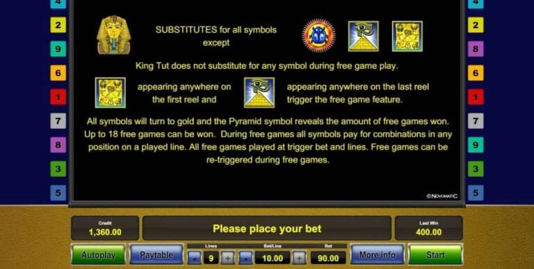 Pharaoh’s Gold (Novomatic)