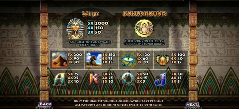 Pharaohs Lost Treasure
