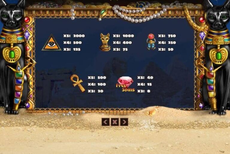 Pharaohs Treasure (PlayPearls)