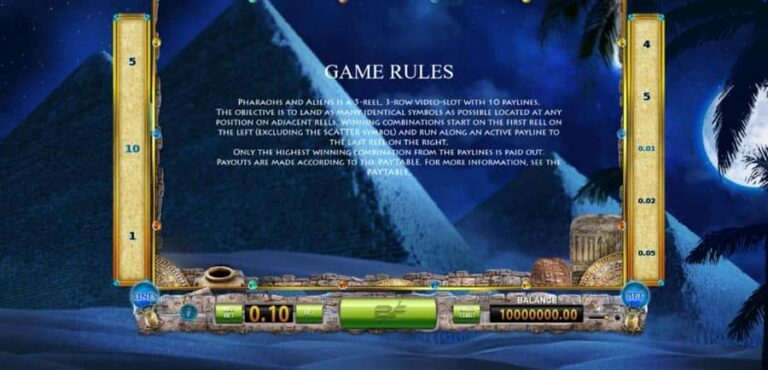 Pharaohs and Aliens