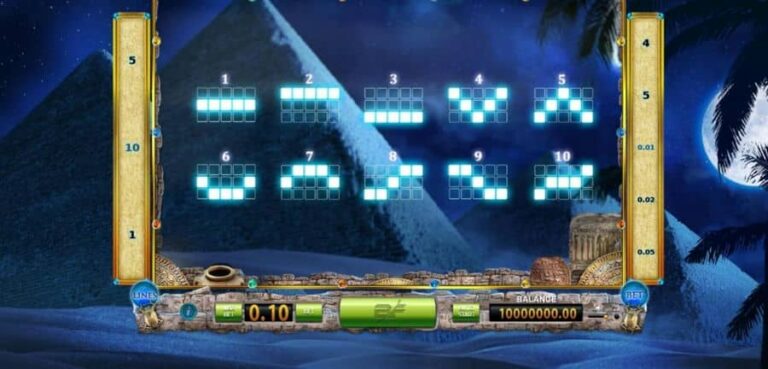 Pharaohs and Aliens