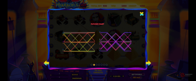 Pharaon Slot