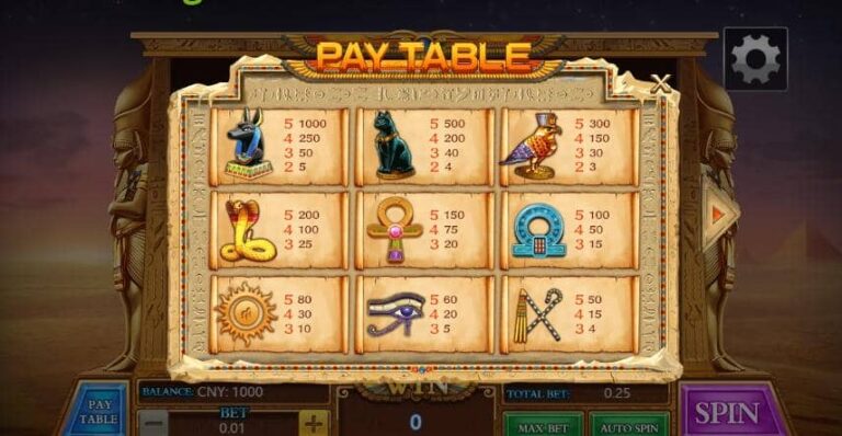 Pharaos Treasure (Aiwin Games)