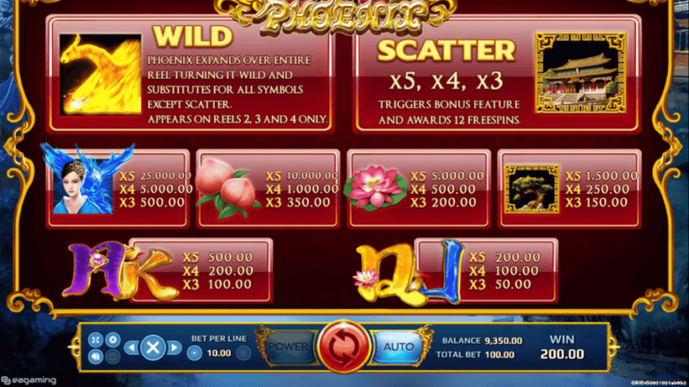 Phoenix888
