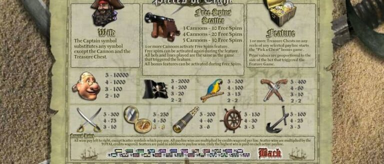 Pieces of Eight