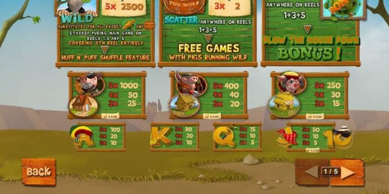 Piggies and The Wolf