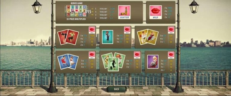 Pin Up Girls (GameScale)