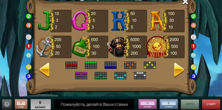 Pirate Cave (InBet Games)