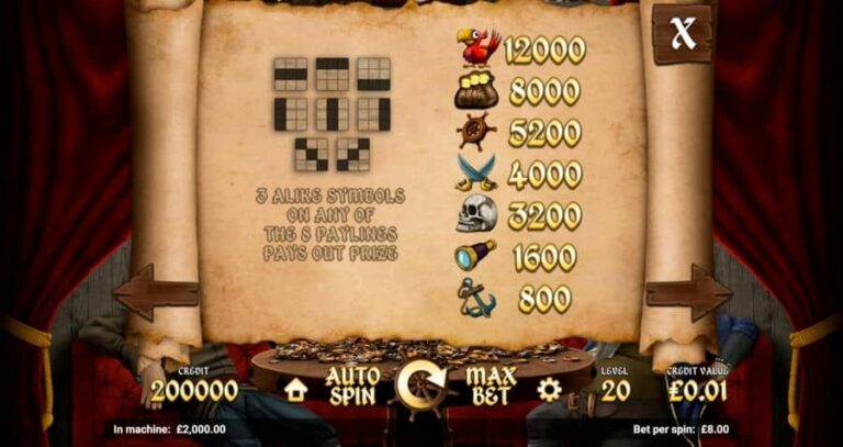 Pirate Tales