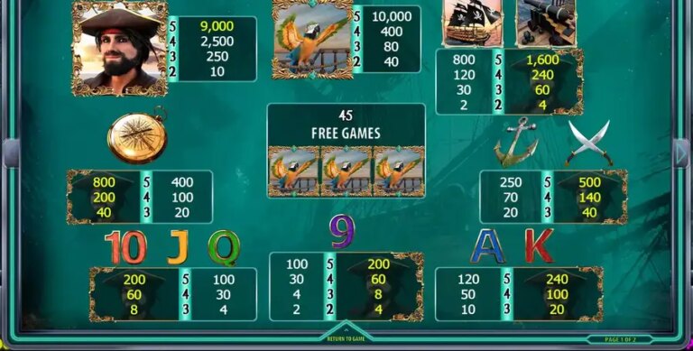 Pirates Fortune (Champion Studio)