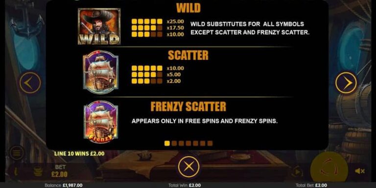 Pirates Free Spins Edition