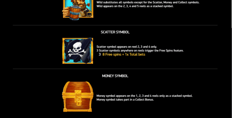 Pirate’s Map