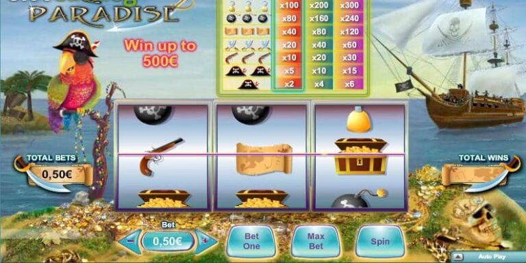 Pirates Paradise (NeoGames)