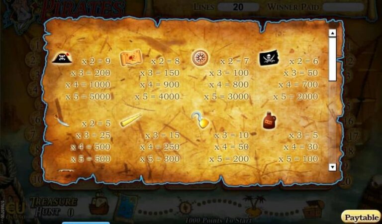 Pirates Treasure Hunt