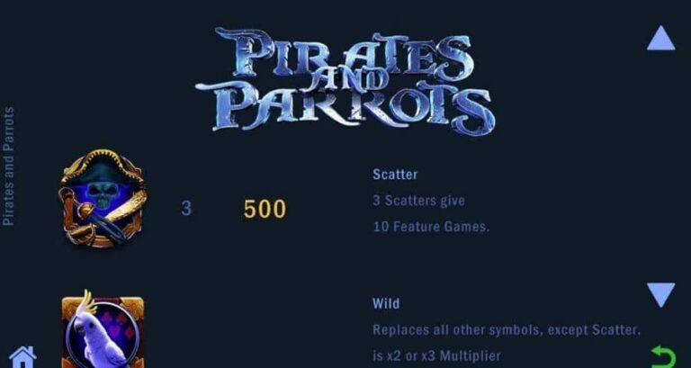 Pirates and Parrots