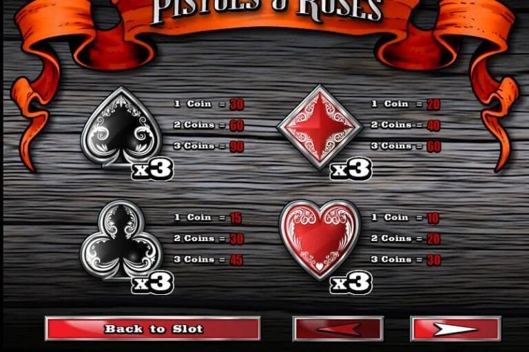 Pistols & Roses
