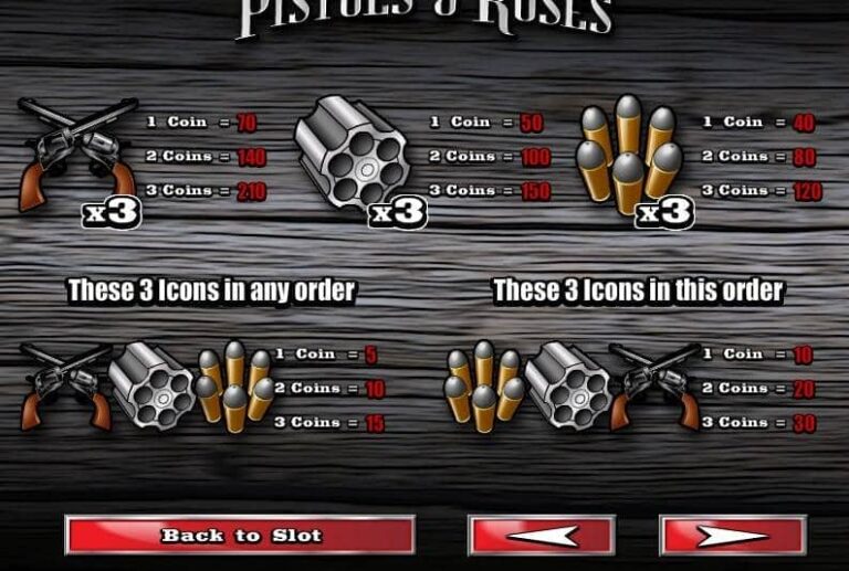Pistols & Roses