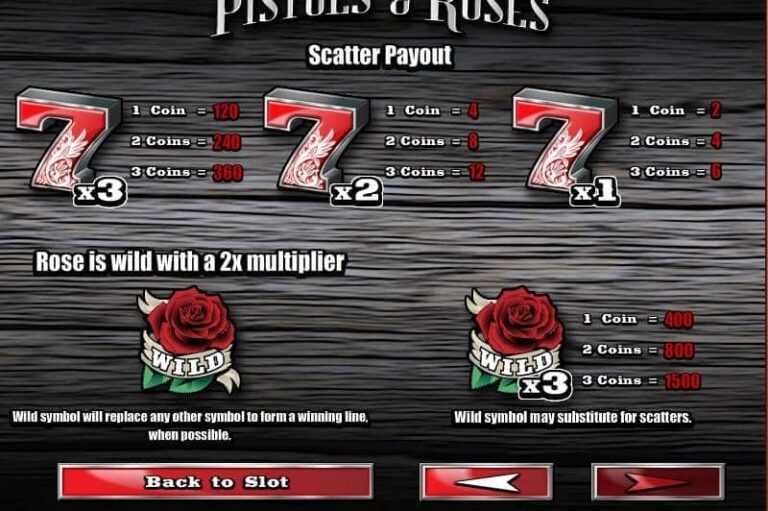 Pistols & Roses